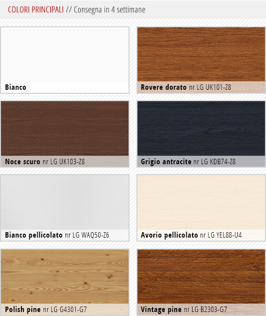 Colori infissi pvc - Consegna 4 settimane