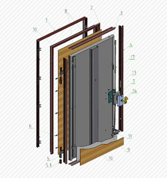 PORTE BLINDATE // CLASSE 2 // EKO